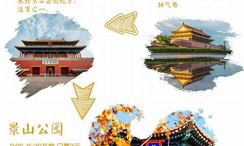 北京旅游路线详细攻略最新,北京旅游攻略线路图