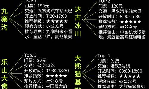 重庆都江堰旅游攻略,重庆都江堰旅游攻略一日游