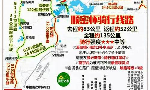 北京周边骑行路线,北京周边适合骑行的公园