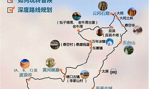 陕西旅游路线设计思路_陕西旅游路线ppt