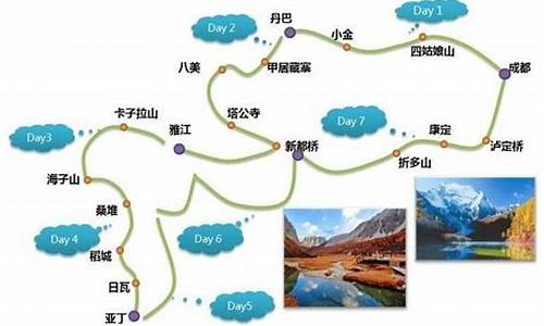 四姑娘山自驾游攻略路线推荐_四姑娘山自驾游旅游攻略