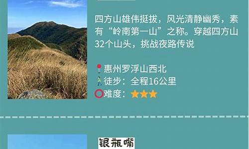 广州白云山攻略路线,广州白云山风景区