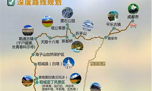 丽江自主旅游路线,丽江旅游自驾游攻略