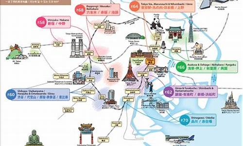 日本东京旅游攻略5天,东京旅游攻略和方法