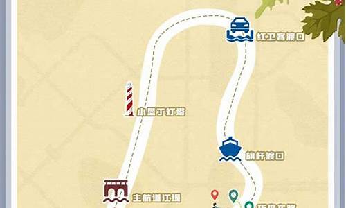 骑行旅行怎么确定路线_骑行路线选择方法