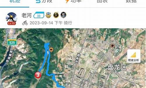 骑行新手入门买什么车_新手骑行路线