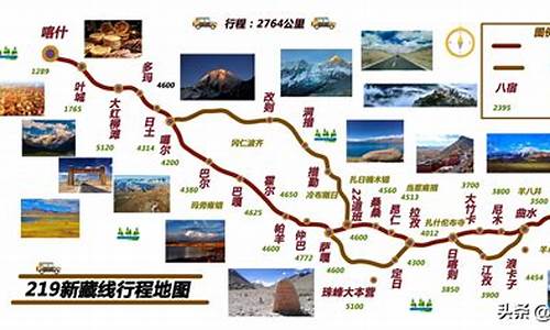 旅游线路推荐词-旅游路线推荐话术