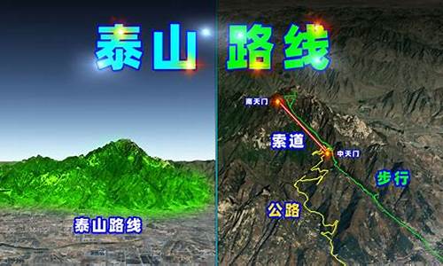 泰山旅游路线设计论文怎么写-泰山旅游文化研究内容