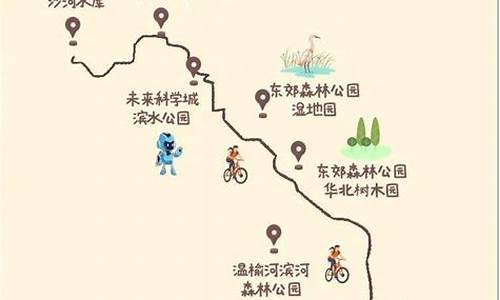 北京骑行路线图_北京的骑行路线